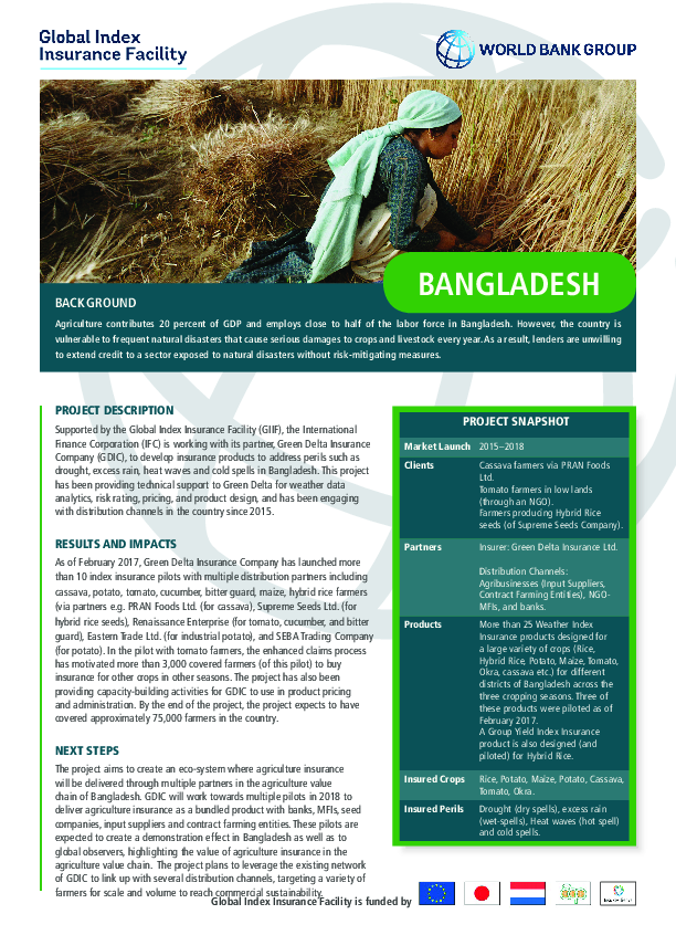GIIF Country Profile: Bangladesh