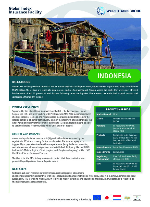 GIIF Country Profile: Indonesia