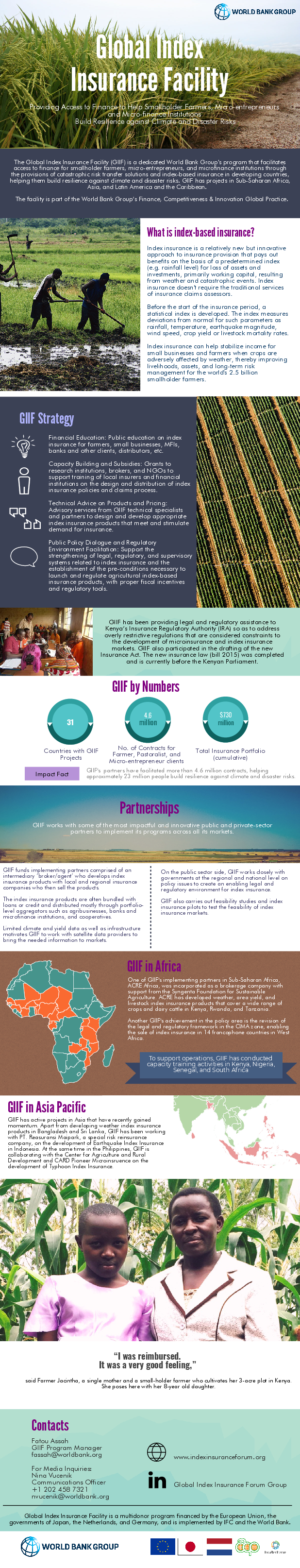 GIIF Digital Brochure