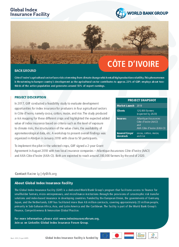 GIIF Country Profile: Côte d'Ivoire