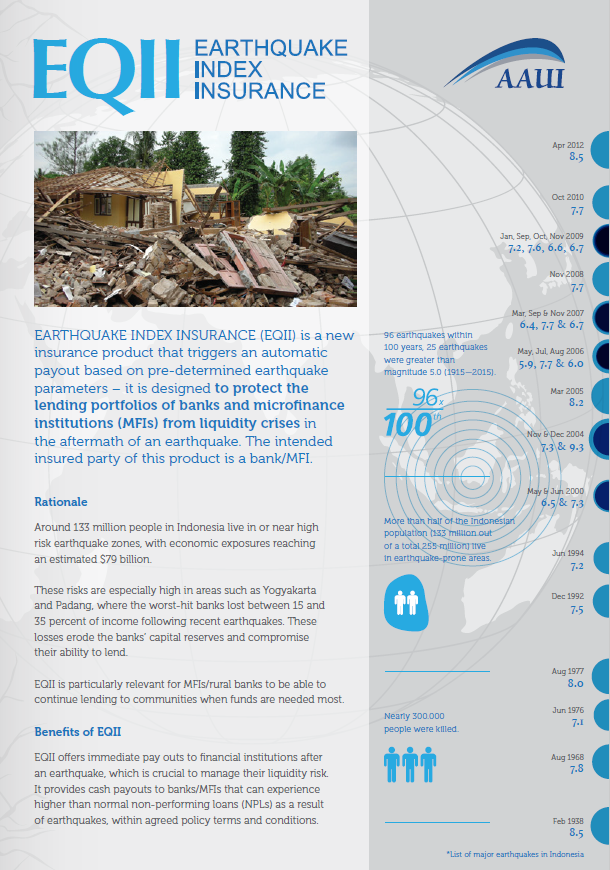 Product Detail Brochure for Earthquake Index Insurance (EQII)
