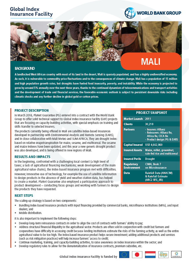 GIIF Country Profile: Mali